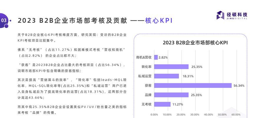 怎么分析网站的获客渠道？有哪些有效方法？