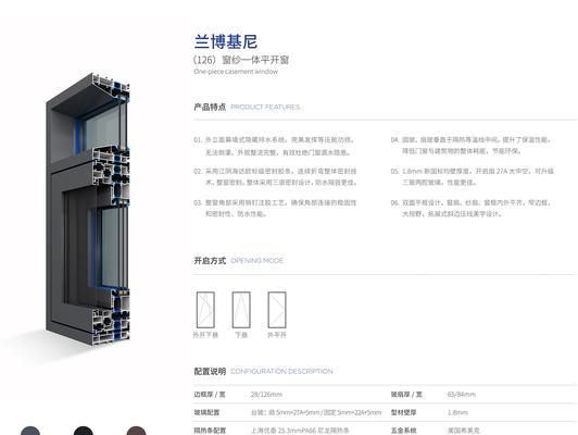 改版门窗网站怎么做？改版过程中常见的问题有哪些？