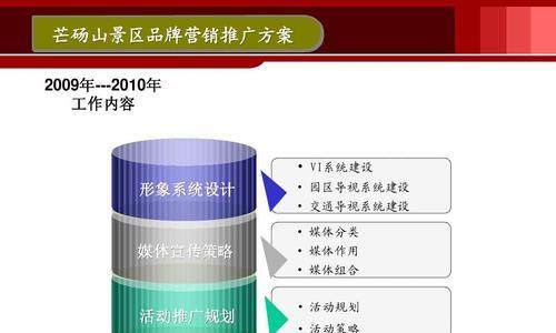 如何做免费旅游网站推广？有效策略有哪些？
