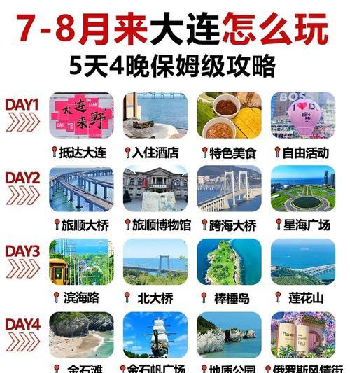 如何做免费旅游网站推广？有效策略有哪些？