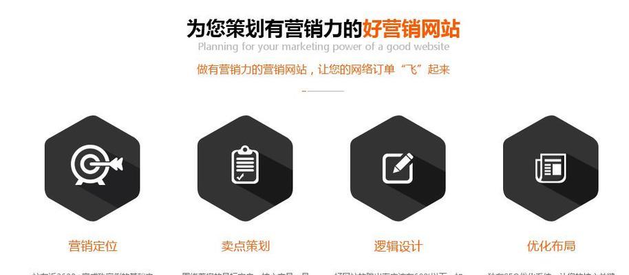 怎么才算高端网站营销？高端网站营销的标准是什么？
