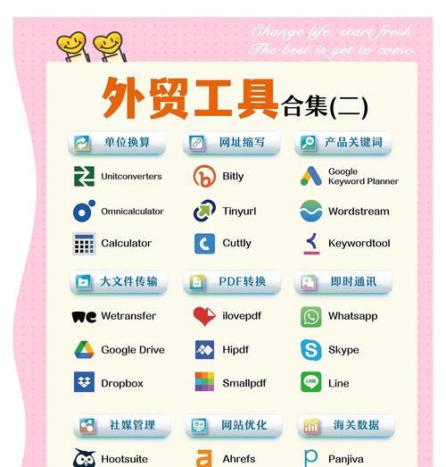 外贸企业如何推广网站？有效策略和常见问题解答？