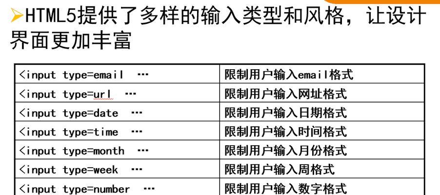 HTML中双标记有哪些？它们的使用场景是什么？