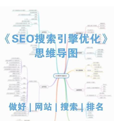 网站关键词怎么获得排名？有效提升SEO排名的策略是什么？