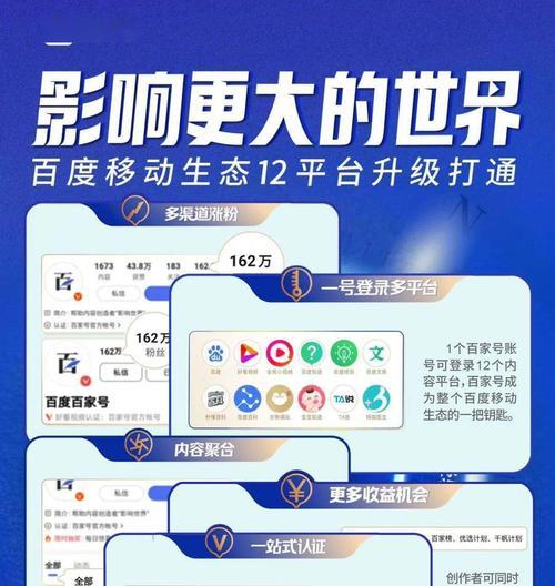 网站关键词收录怎么做？收录效果不佳如何优化？