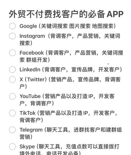 外贸如何找客户网站推广？有哪些有效的网站推广策略？