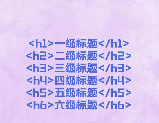 HTML自诞生以来经历了哪些变化？这些变化对网页设计有何影响？