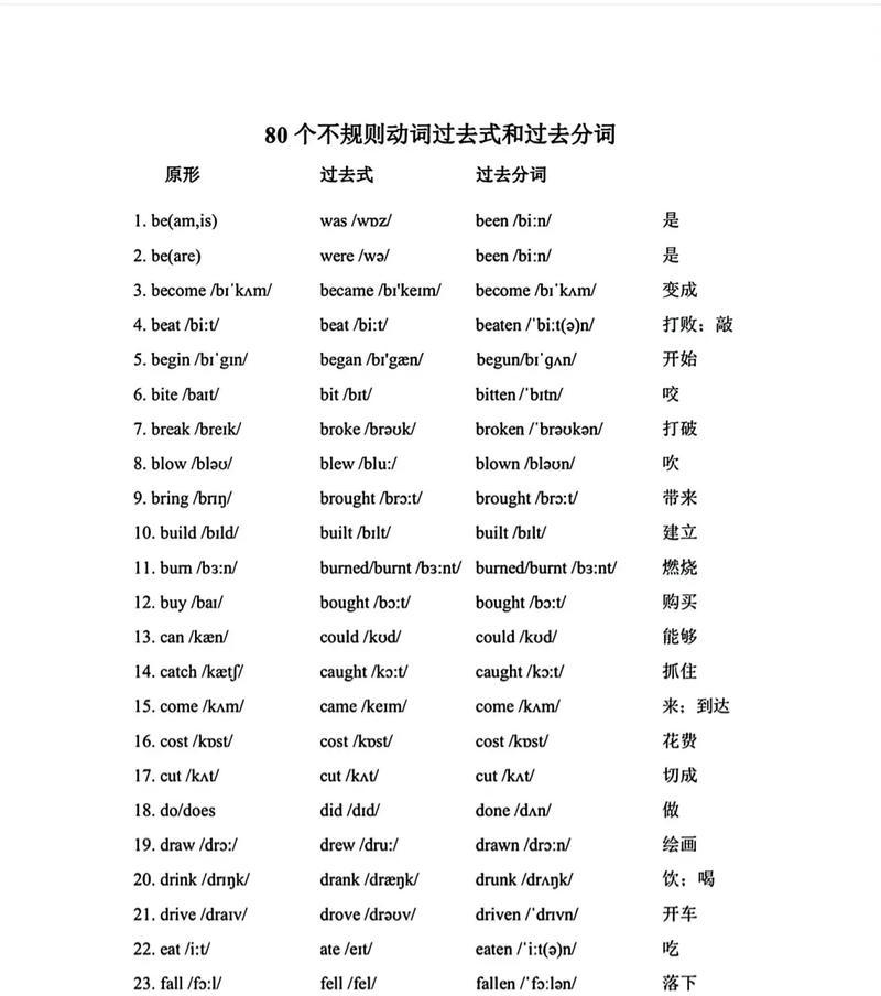 HTML语义化包括哪些元素？如何正确使用它们？