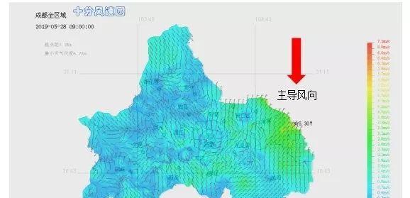 风向分析图的网站怎么做？需要哪些步骤和工具？