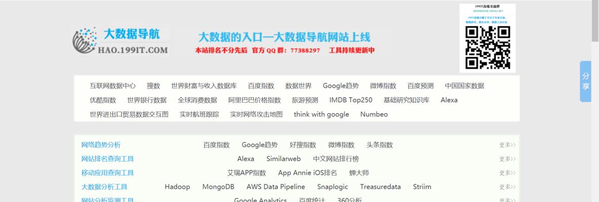 如何进行化工网站的竞品分析？分析过程中应注意哪些问题？