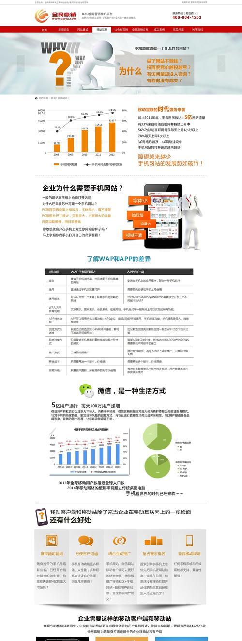 营销网站推广报价怎么写？如何制定合理的推广预算？