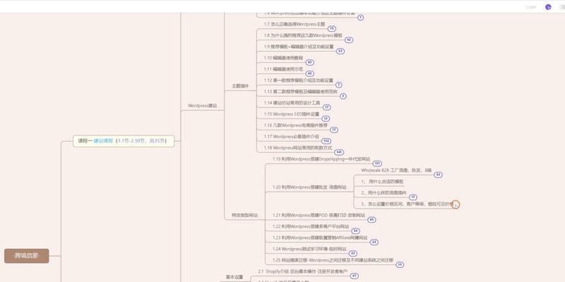 外贸网站如何做免费推广？有哪些有效策略？