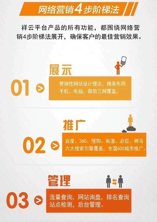 网上如何找资源网站推广？有哪些高效推广策略？