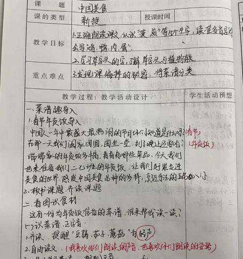 美食网站选题分析怎么写？如何撰写吸引读者的内容？