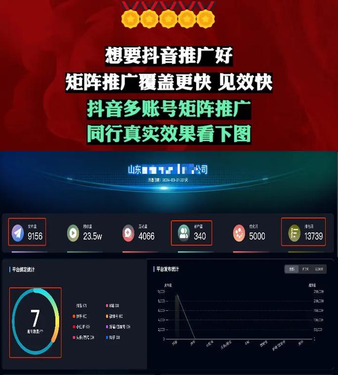 网站推广如何引流到抖音？有哪些有效策略？