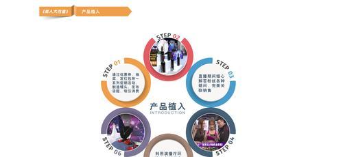 漫画网站推广效果如何评估？如何制定有效的推广策略？