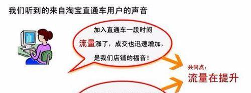 购物网站如何推广电话？有效策略有哪些？