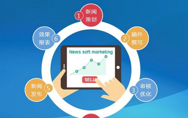 企业网站营销推广怎么做？常见问题有哪些解决方法？