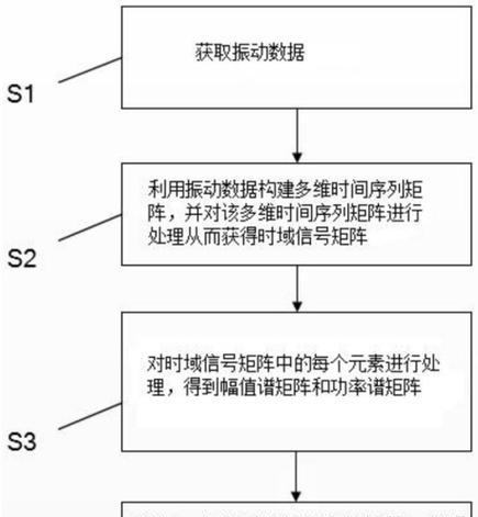 如何撰写有效的专利网站推广方案？常见问题有哪些？