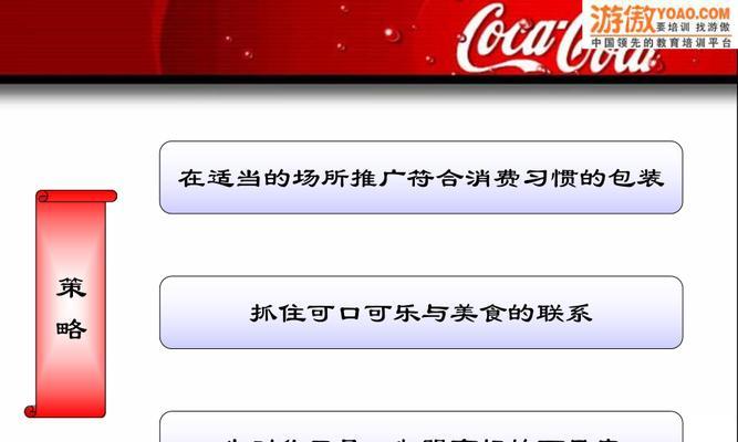 如何推广可口可乐网站？有哪些有效的网络营销策略？