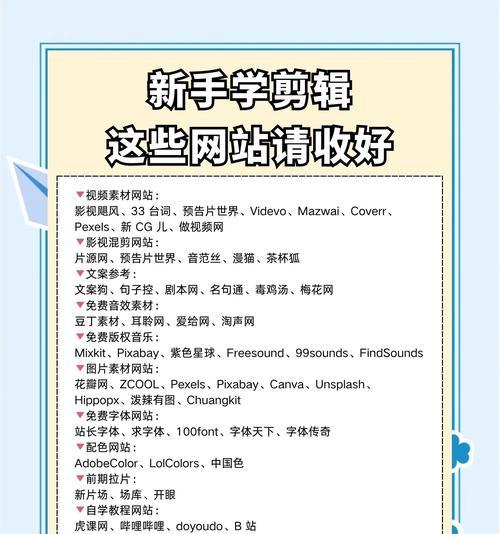 如何上本地热门网站推广？推广效果如何衡量？