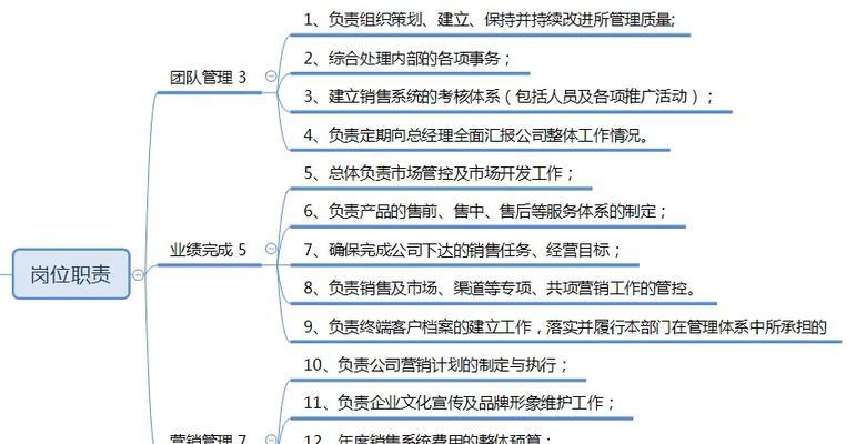 网站营销怎么创业的？有哪些步骤和策略？
