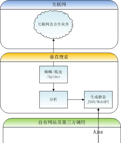 幽默网站分析报告怎么写？如何撰写既有趣又专业的报告？