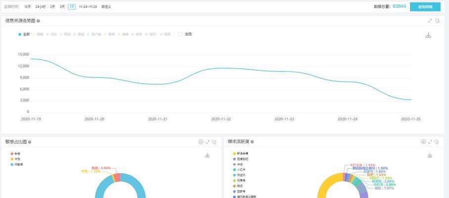 幽默网站分析报告怎么写？如何撰写既有趣又专业的报告？