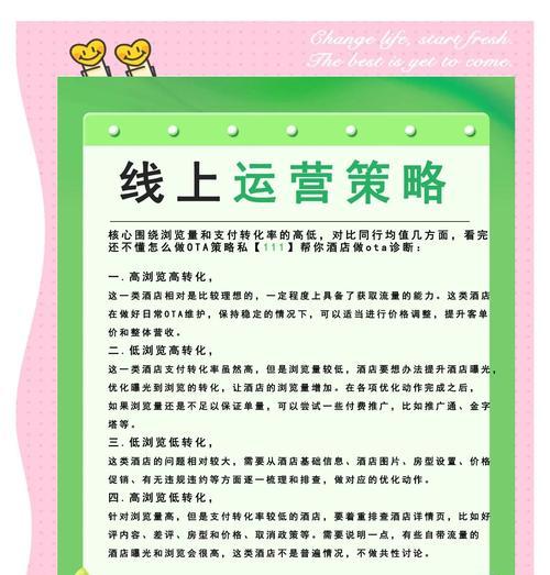 酒店网站运营方法分析怎么写？如何提升用户体验和转化率？