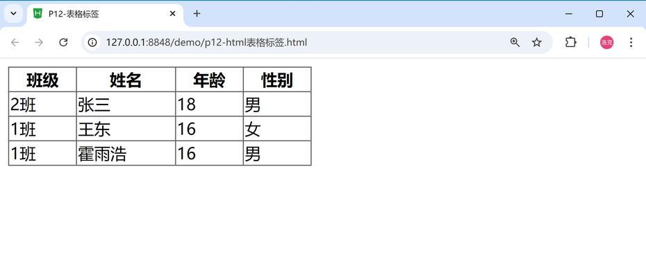 HTML中行标签有哪些？它们各自的用途是什么？