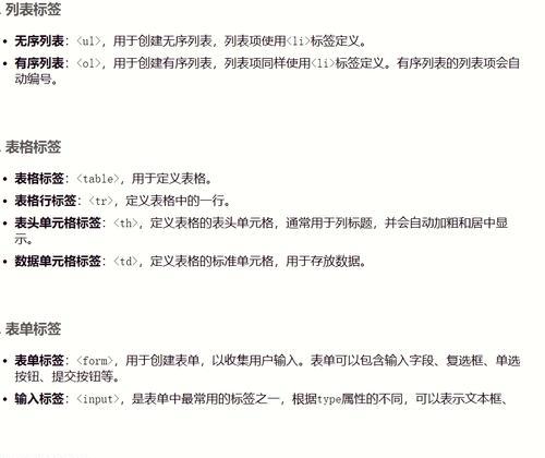 HTML标签有哪些？如何正确使用它们提高网页SEO效果？