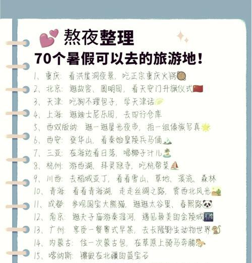 旅游网站优势分析怎么写？如何展示网站独特卖点？