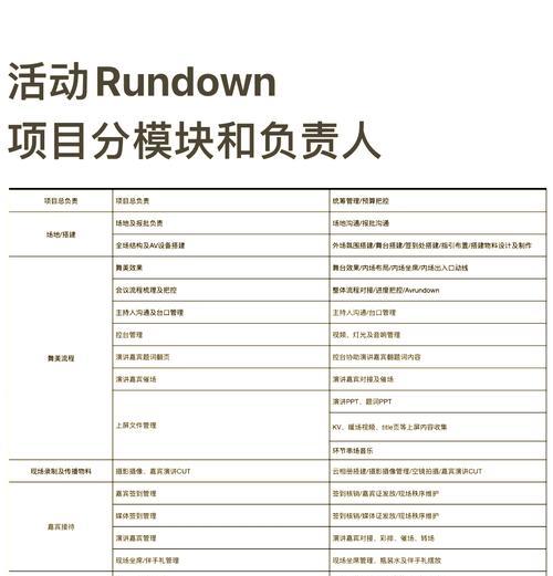 营销活动策划的网站怎么做？如何打造高效的在线营销平台？