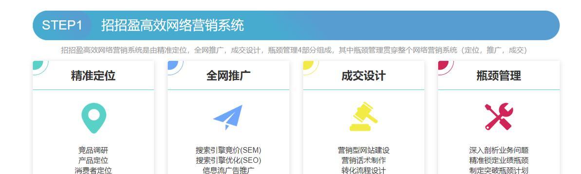 如何找相关网站推广工作？有哪些有效的方法和策略？