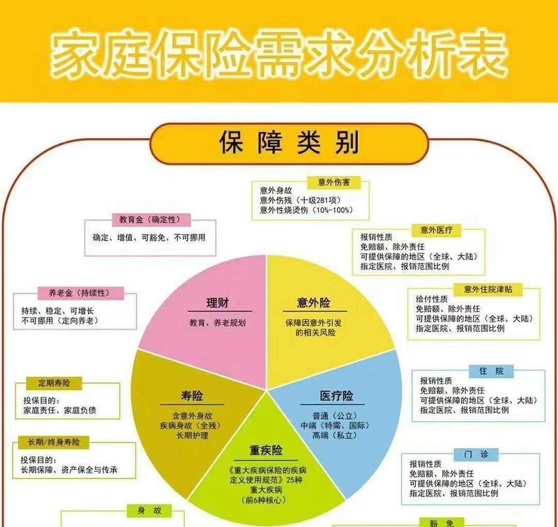 春节网站需求分析怎么写？如何满足用户节日需求？