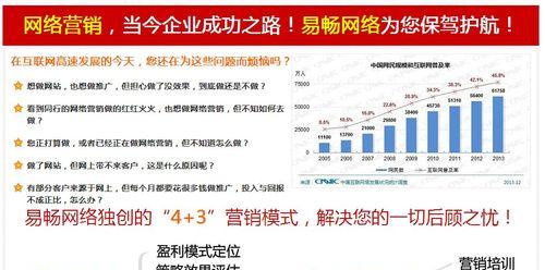 网站前期建设如何推广？有哪些有效的推广策略？