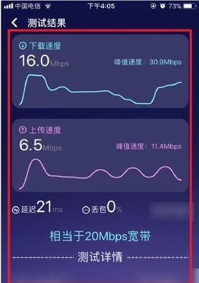 网站加载速度慢怎么办？如何进行有效的测验和优化？