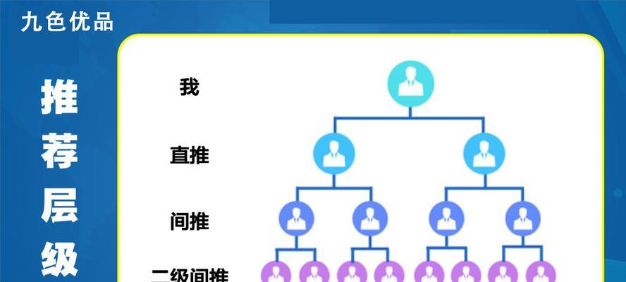 如何开办优品推广网站？需要哪些步骤和注意事项？
