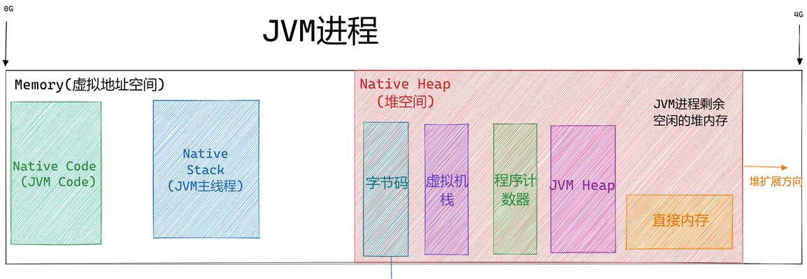 如何做好网站的推广？掌握这些策略和技巧了吗？