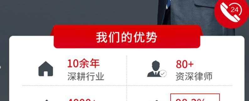 如何推广律师网站？有效策略和常见问题解答？