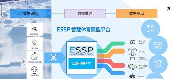 运动网站特点分析怎么写？如何撰写有效的网站特点分析报告？