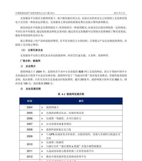 跨境网站内容分析论文怎么写？有哪些写作技巧和步骤？