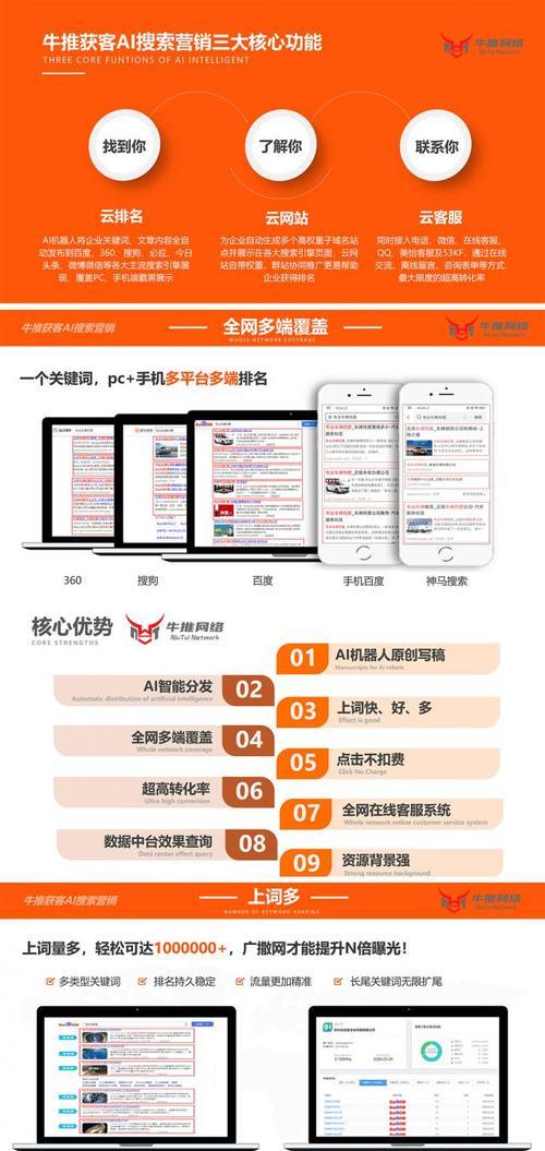 如何向各大网站推广信息？有效推广策略有哪些？