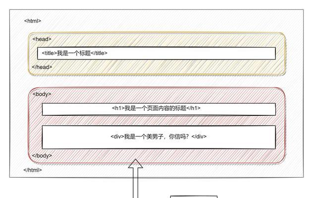 HTML5有哪些新特性？如何利用它们优化网站？