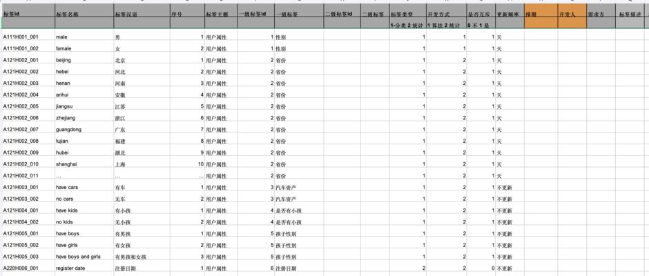 如何做网站推广只选p火27星？有哪些有效策略和常见问题解答？