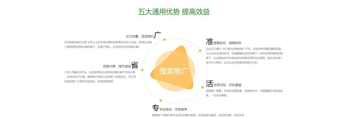 疫情期间怎么做网站营销？有哪些有效的策略？