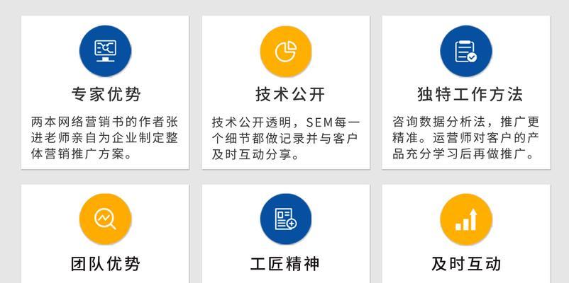 网站如何进行竞价推广？有哪些有效策略和常见问题解答？