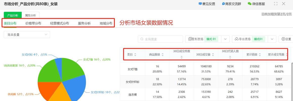 如何撰写选品报告网站分析？常见问题有哪些？