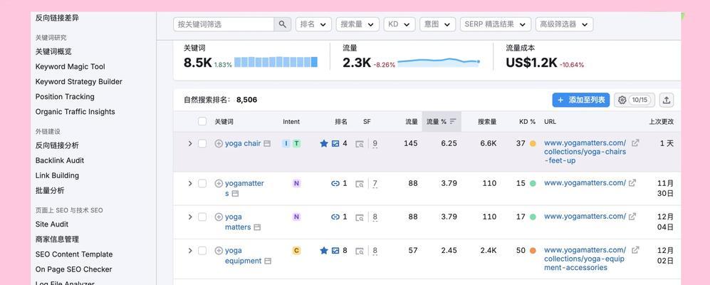 网站关键词排名怎么收费？优化服务的费用是多少？