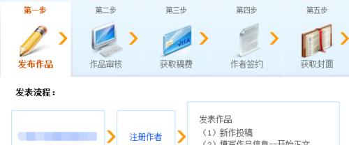博客网站怎么赚钱？有哪些盈利模式？